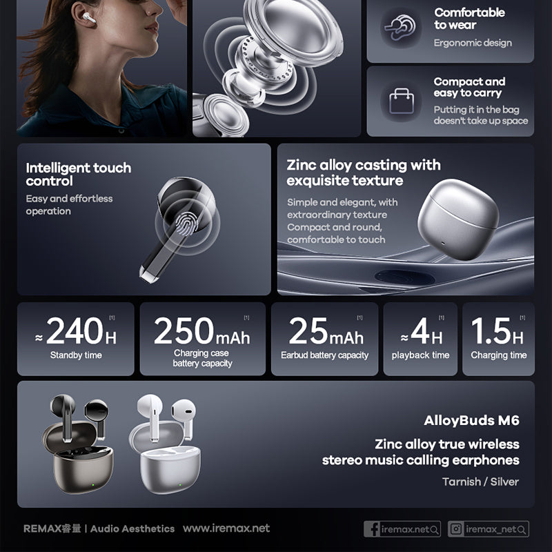 Căști Wireless Bluetooth 5.4  — 42h autonomie, Microfon HD, Control Touch — ALB