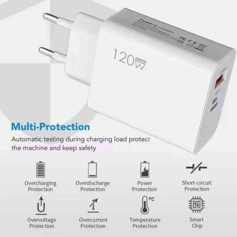 Încărcător super rapid 120W Dual Port (C–C 10A) + cablu USB‑C 6A cadou — Alb